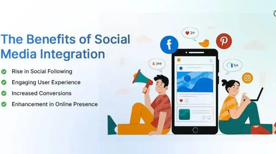 Benefits of Social Media Integration