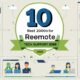 10 Best Types of Remote Tech Support Jobs in 2025 To Earn Online