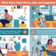 25 Best Work From Home Jobs