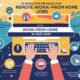 Find Remote Work From Home Jobs To Earn Online