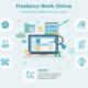 Freelance Work Online